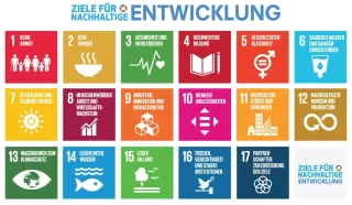 Die 17 Sustainable Development Goals
